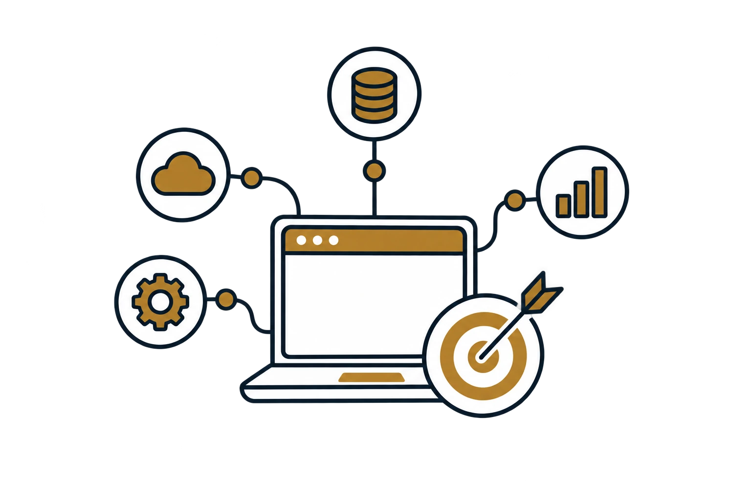 Technology stack feeding into precise targeting: cloud, data, automation and analytics